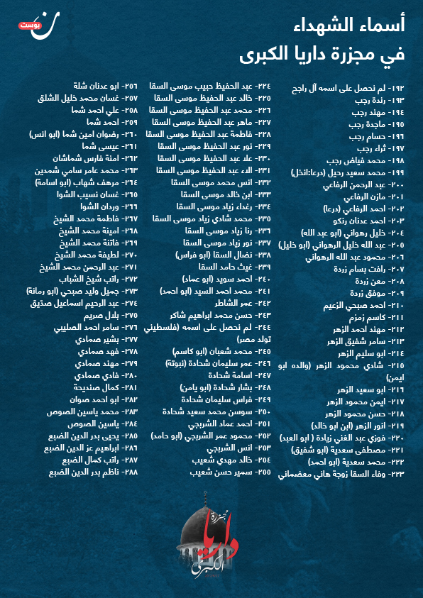 أسماء شهداء مجزرة داريا