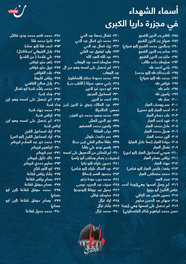 أسماء شهداء مجزرة داريا