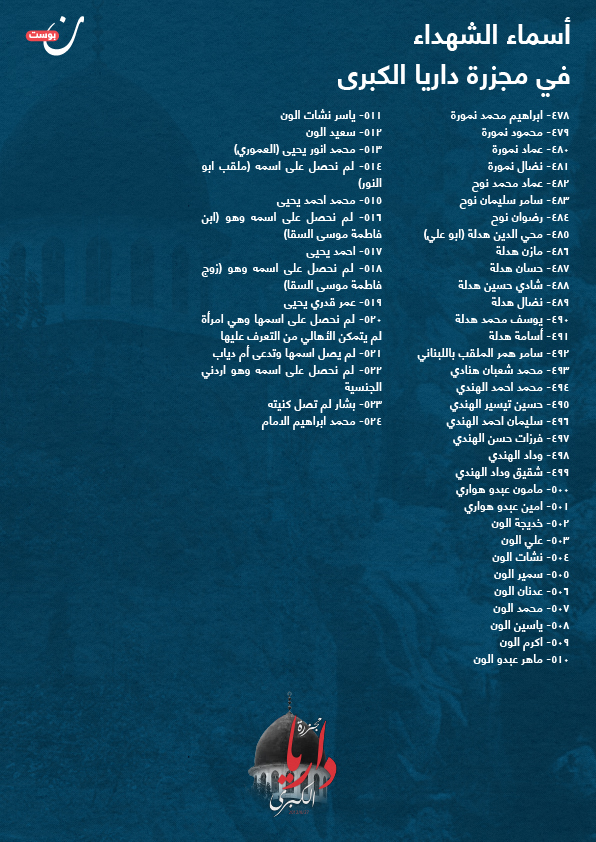 شهداء مجزرة داريا