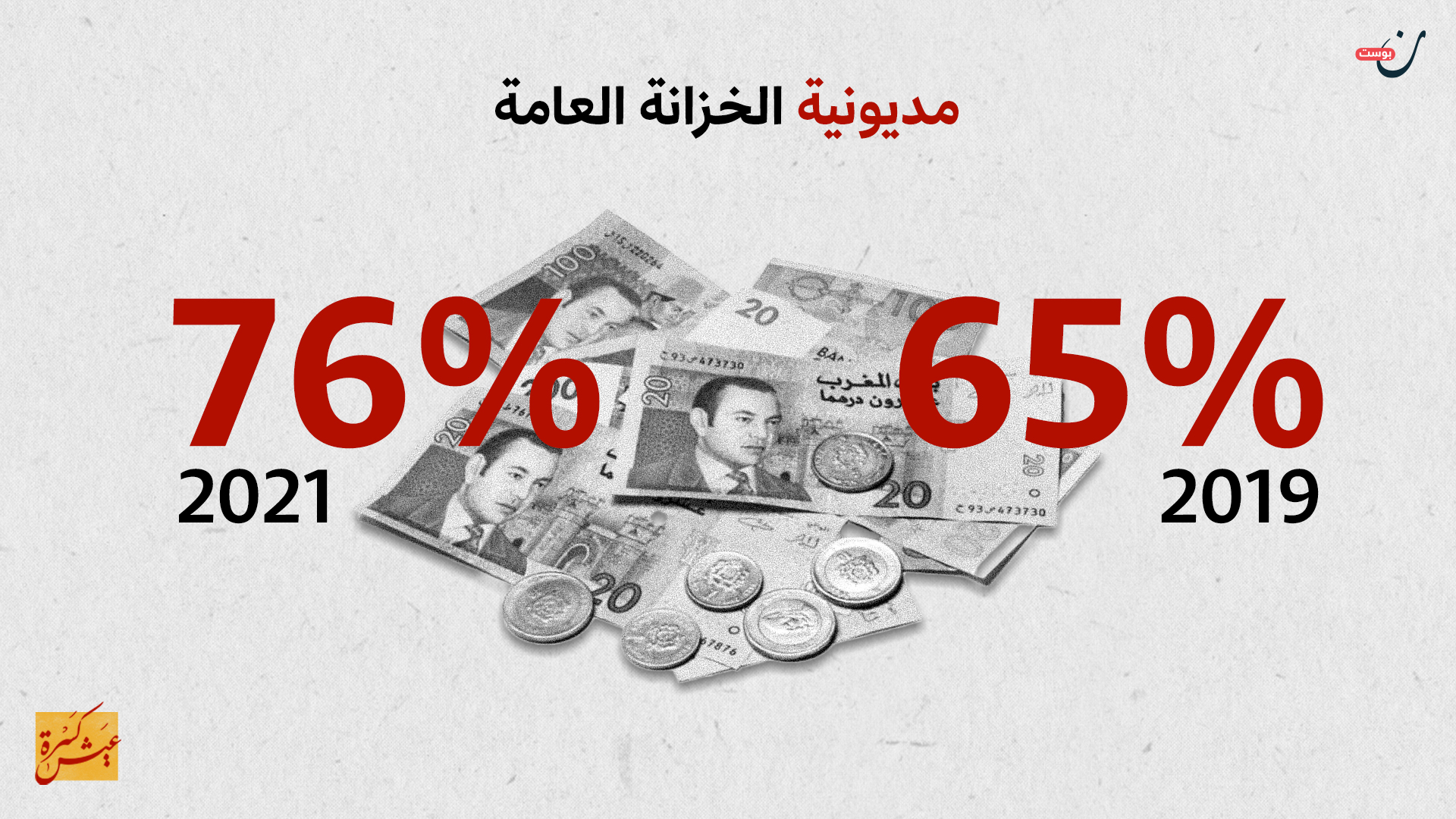 ه