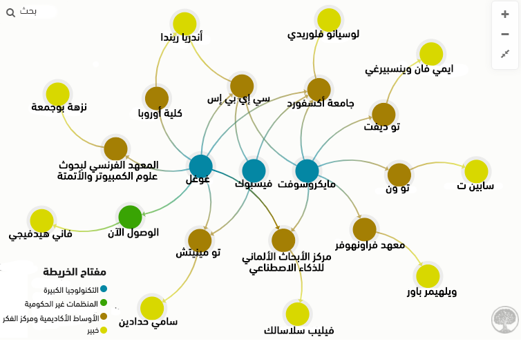 صورة