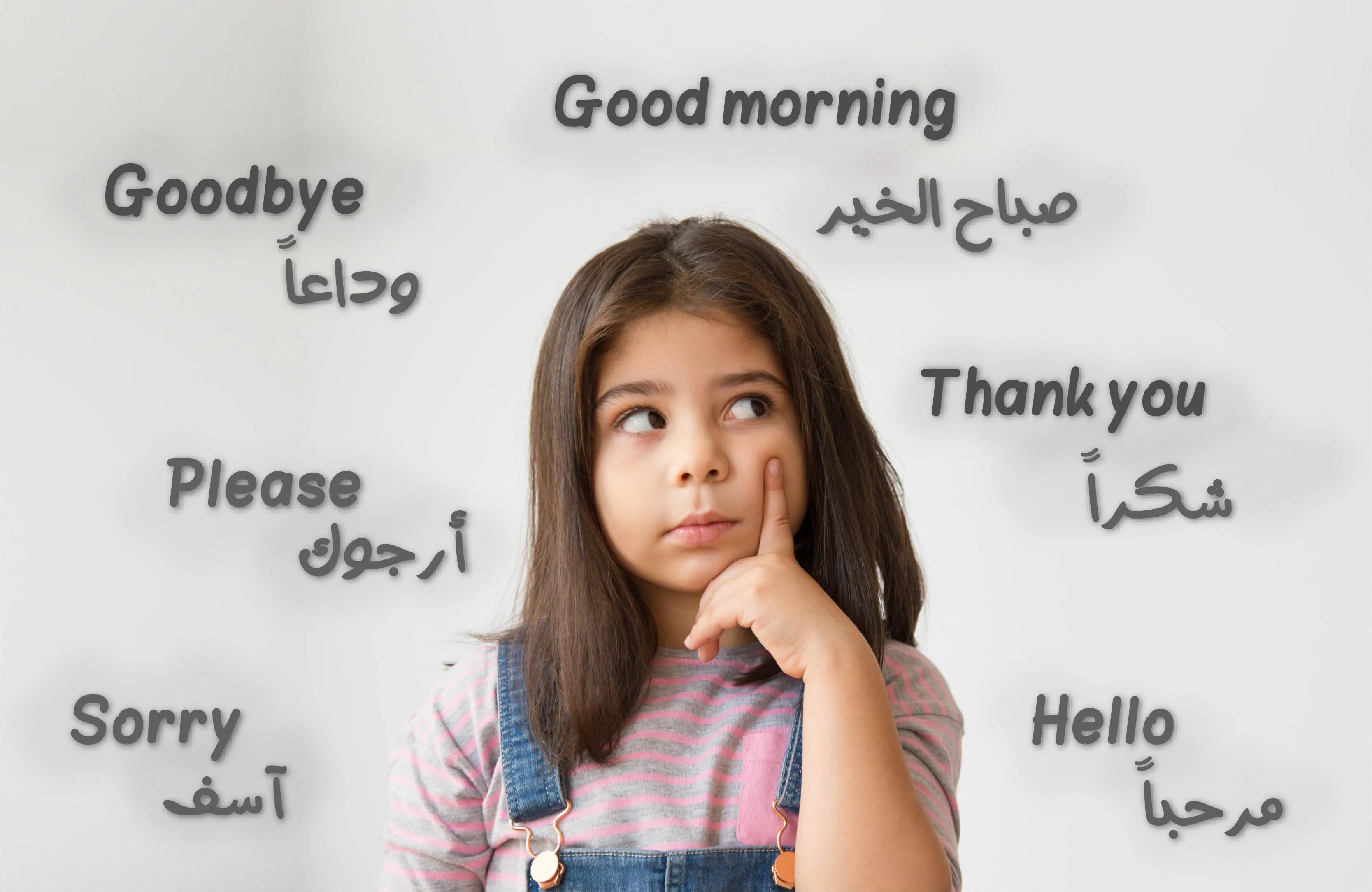 ثنائية اللغة، تعلم اللغة، اللغة العربية، اللغة الإنجليزية، التربية، دور الأهل، التحدث مع الطفل