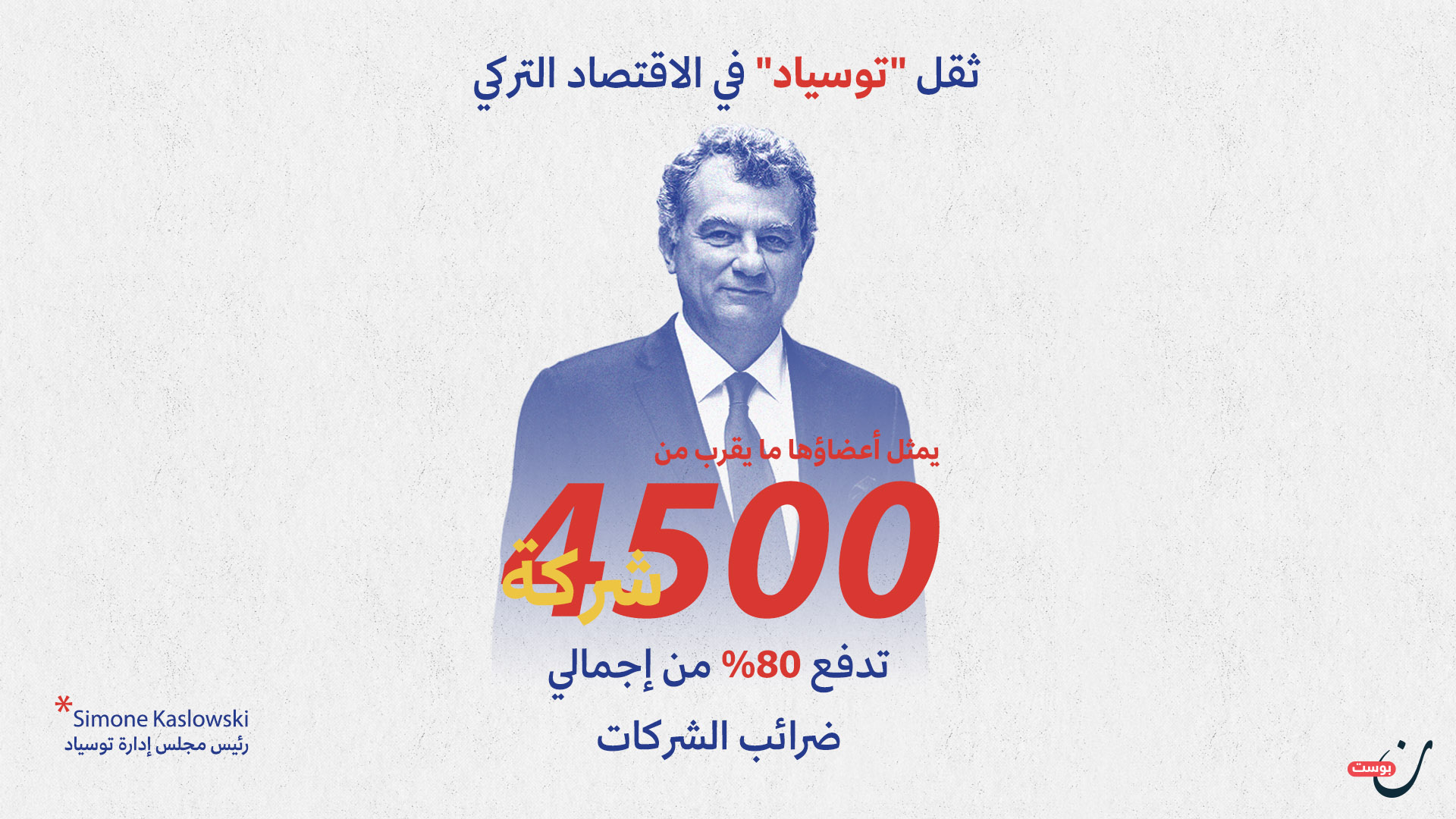 ت
