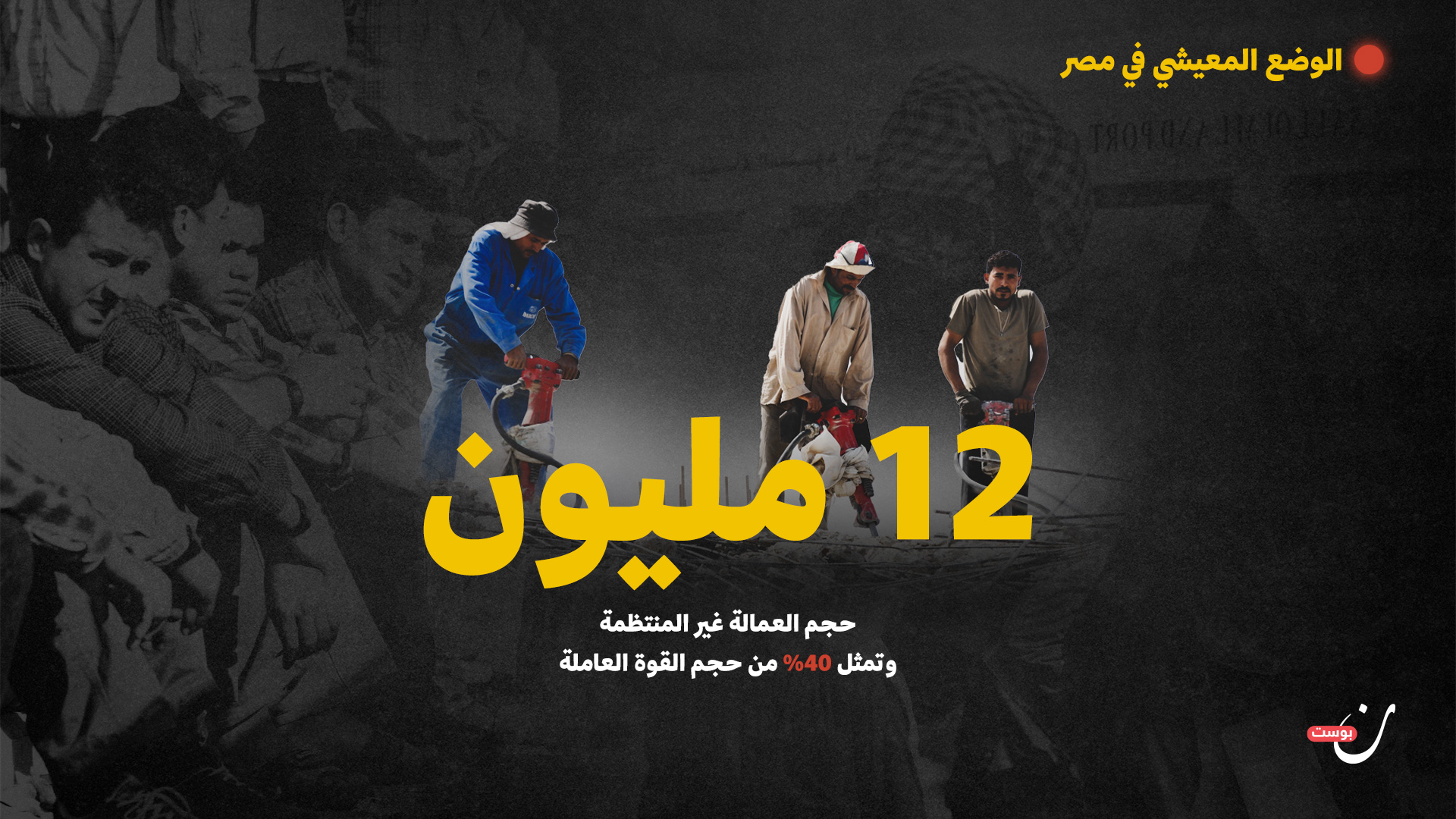 اقتصاد الجيش