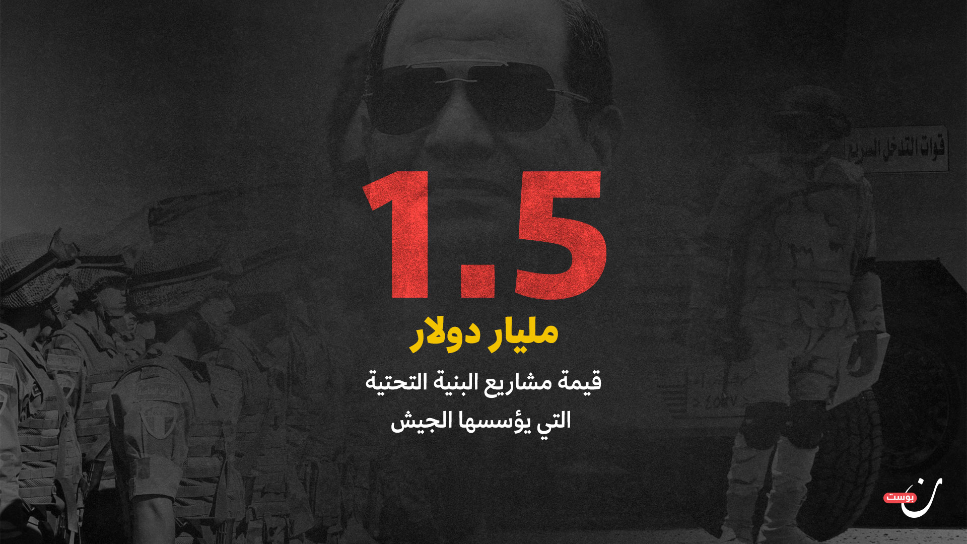 اقتصاد الجيش المصري