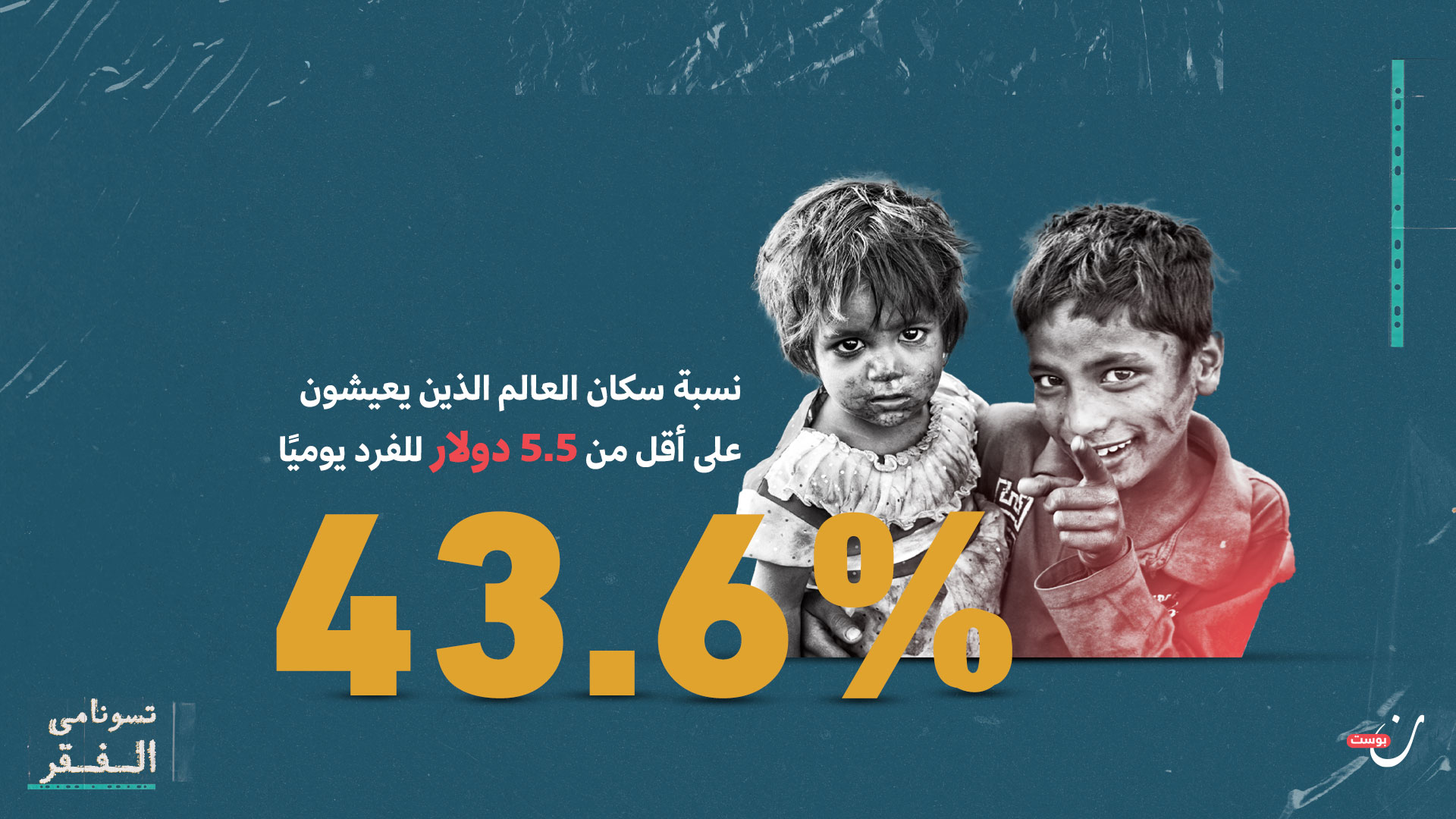 الفقر في العالم