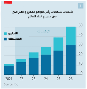 صورة