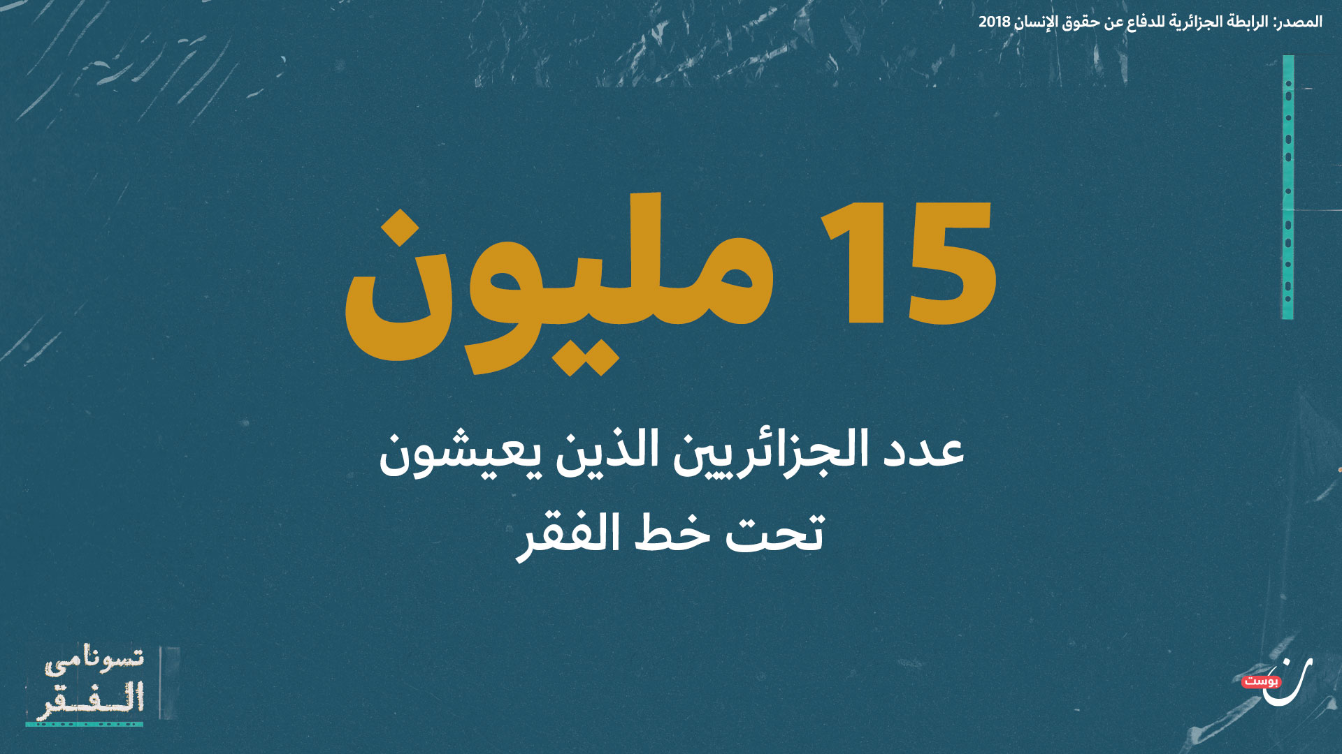 الفقر في الجزائر