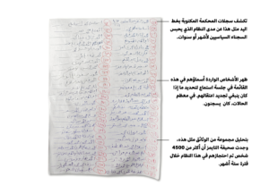 أبواب حبس مصر التي لا تغلق: حبس احتياطي تلو الآخر