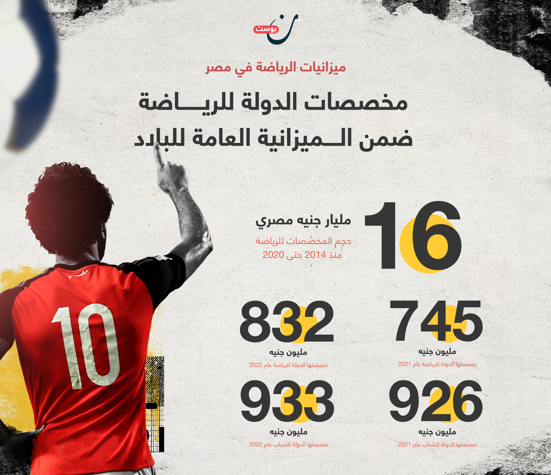 الرياضة في مصر