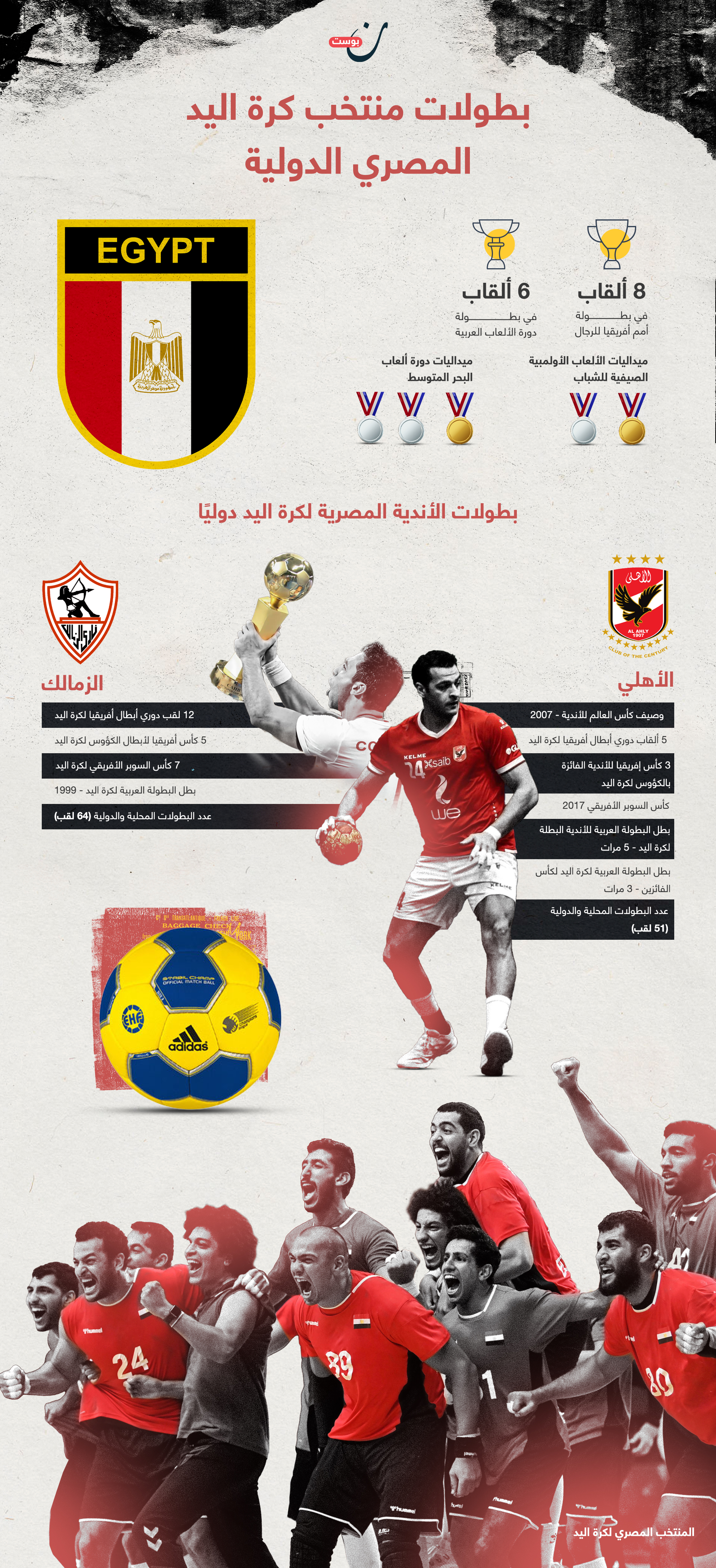 الرياضة في مصر
