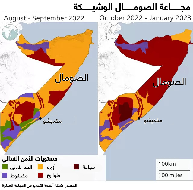 الصومال