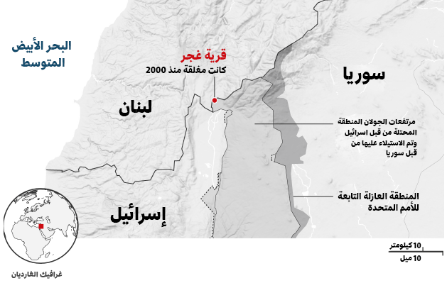 صورة