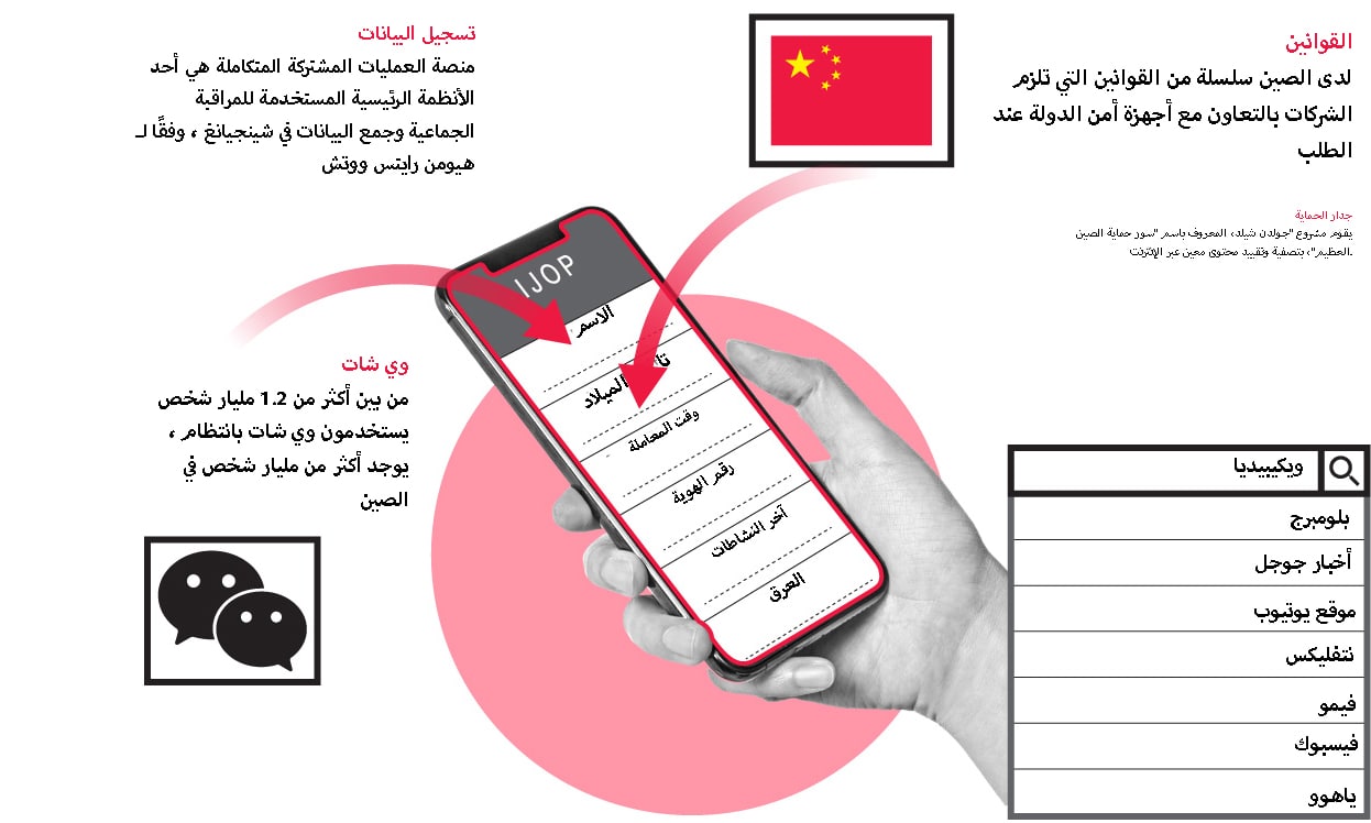 صورة