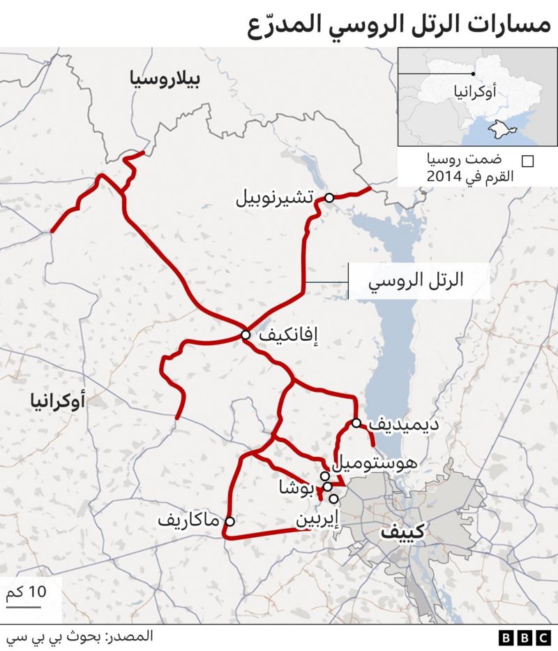 صورة