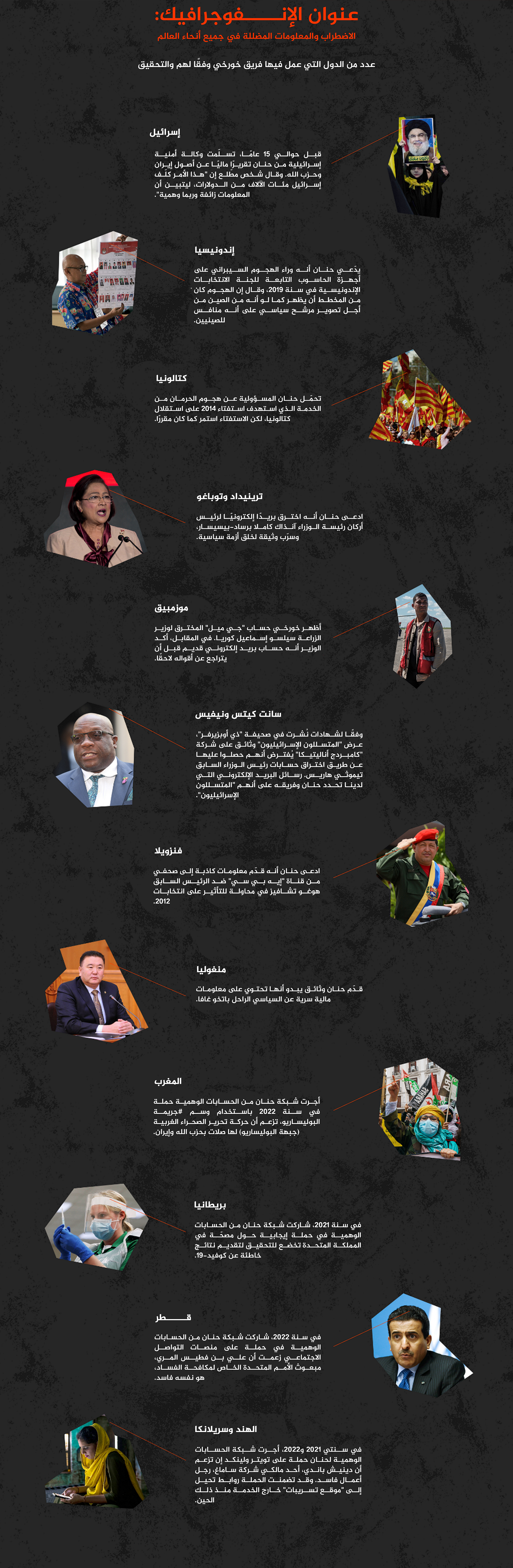 صورة