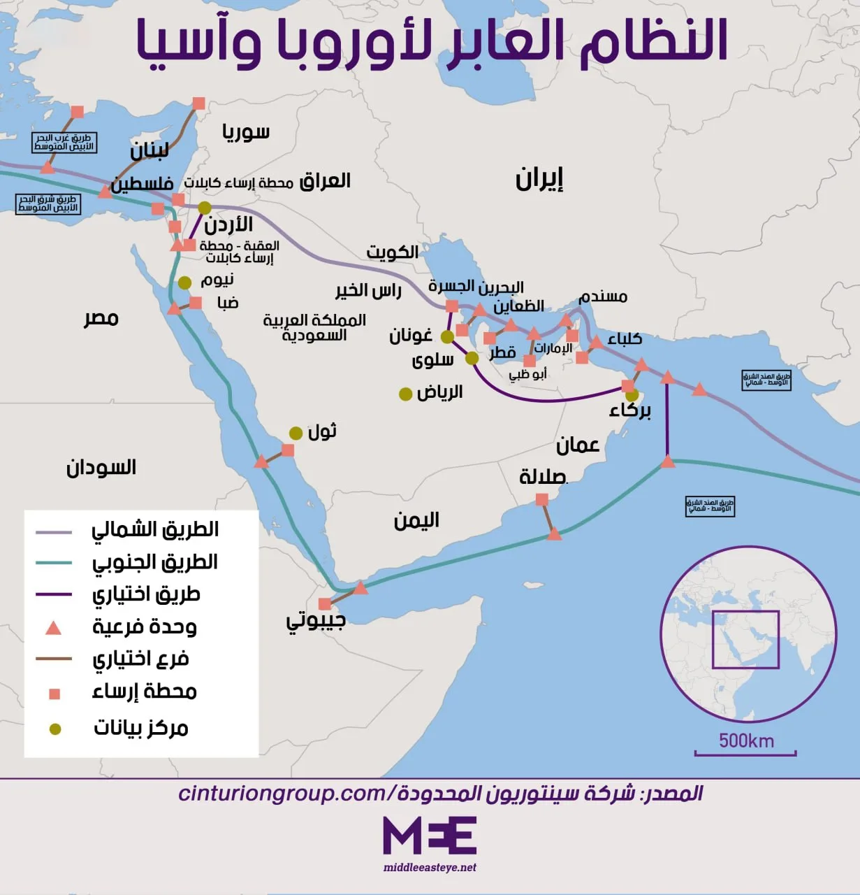 نون بوست