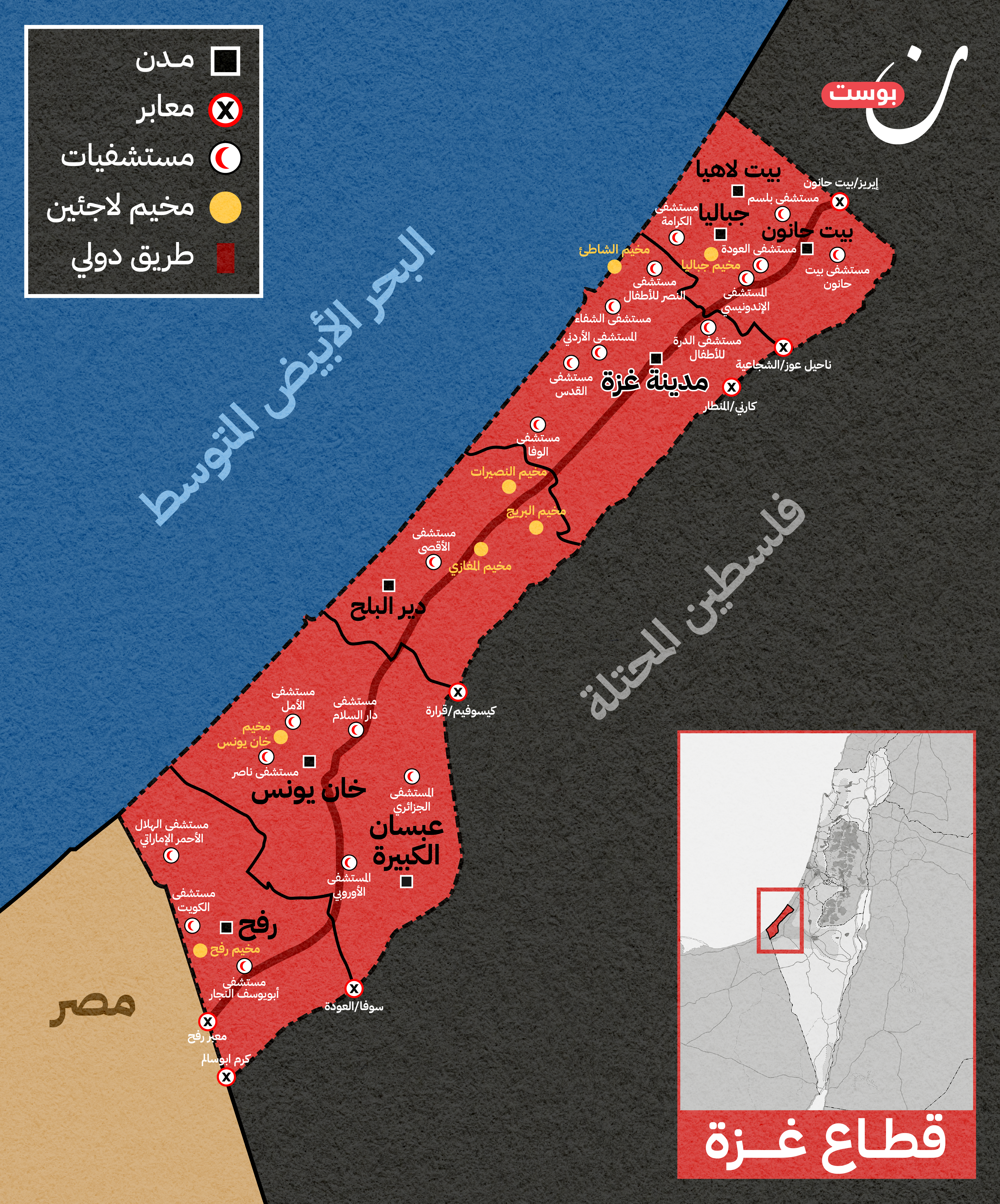 نون بوست