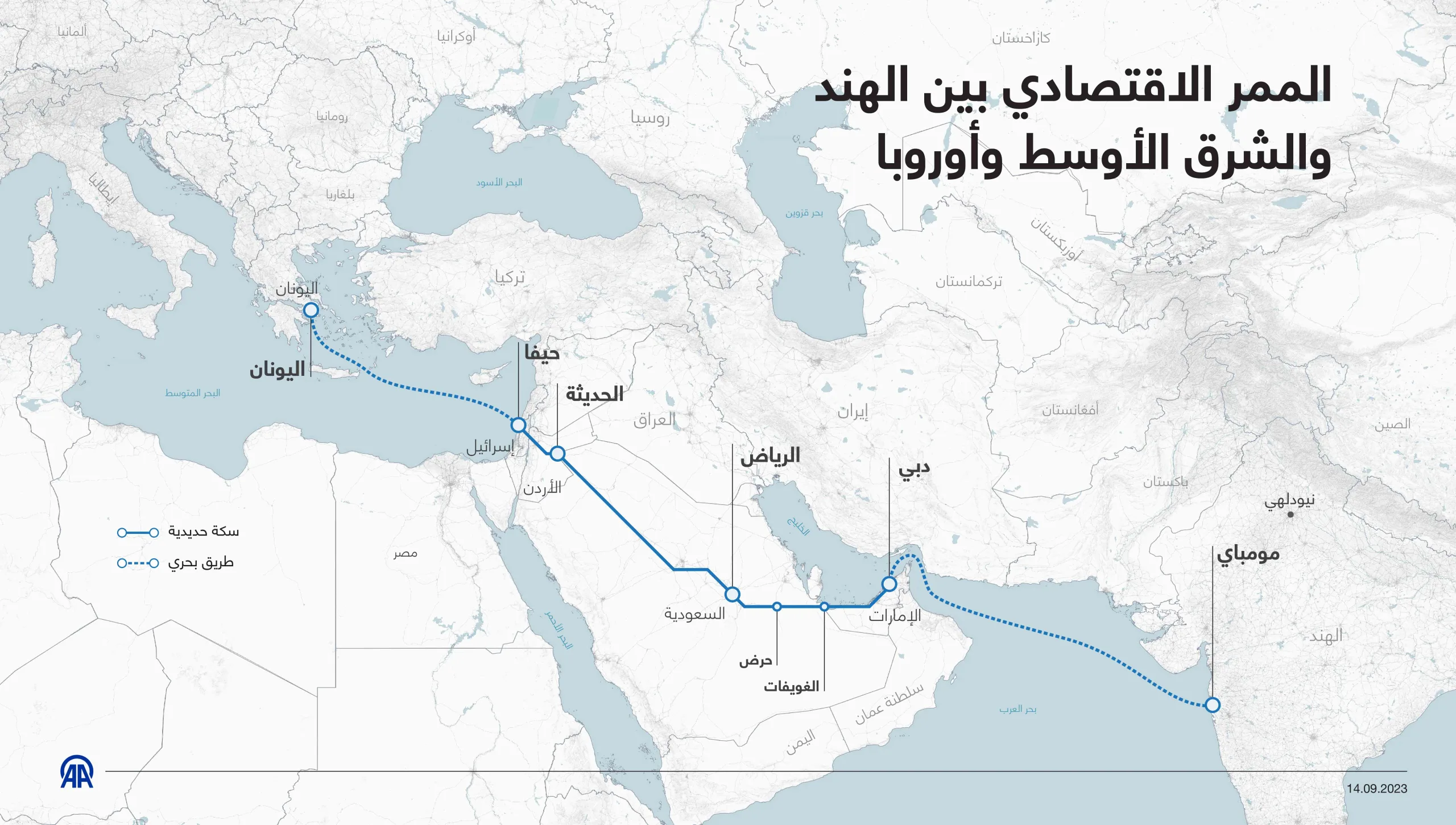 نون بوست