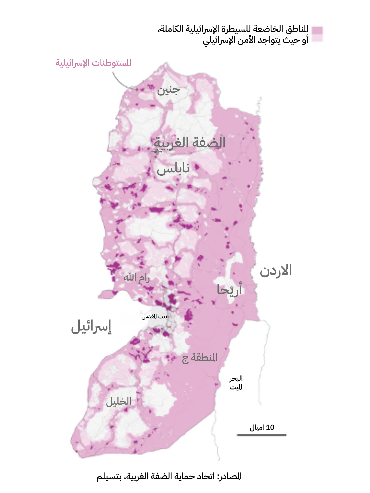 نون بوست