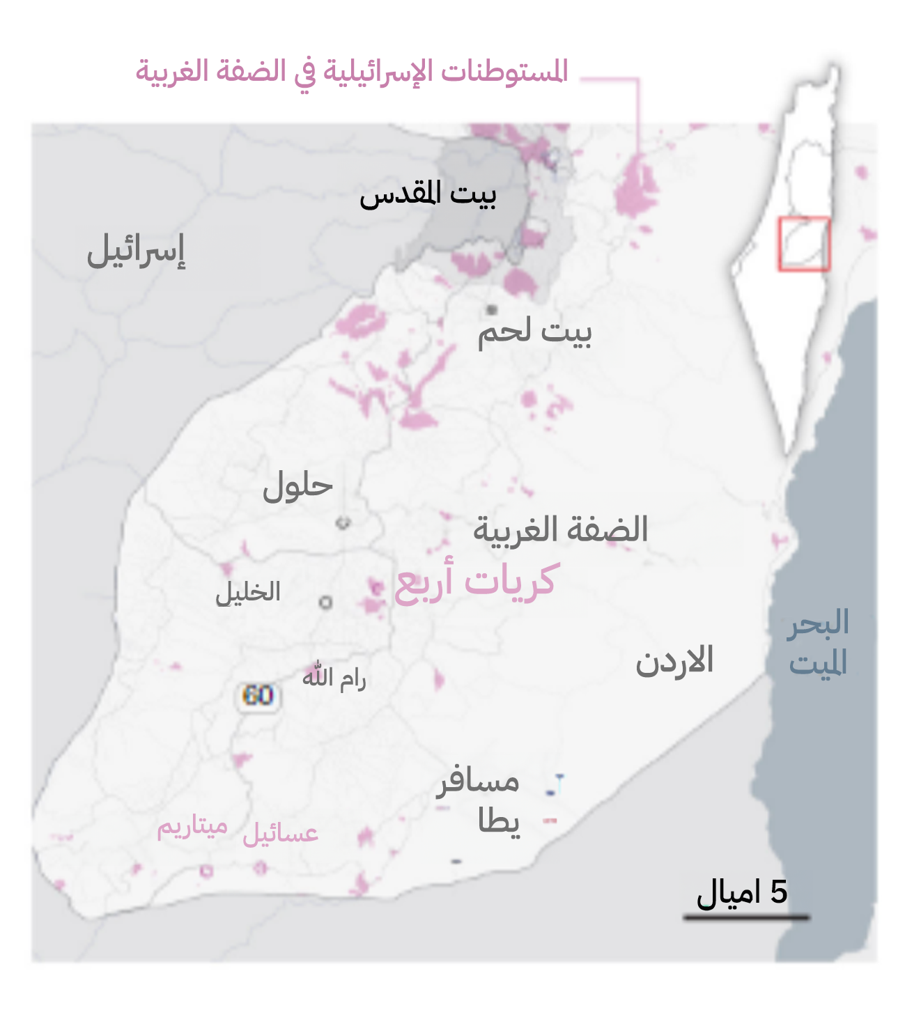 نون بوست