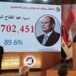 نون بوست