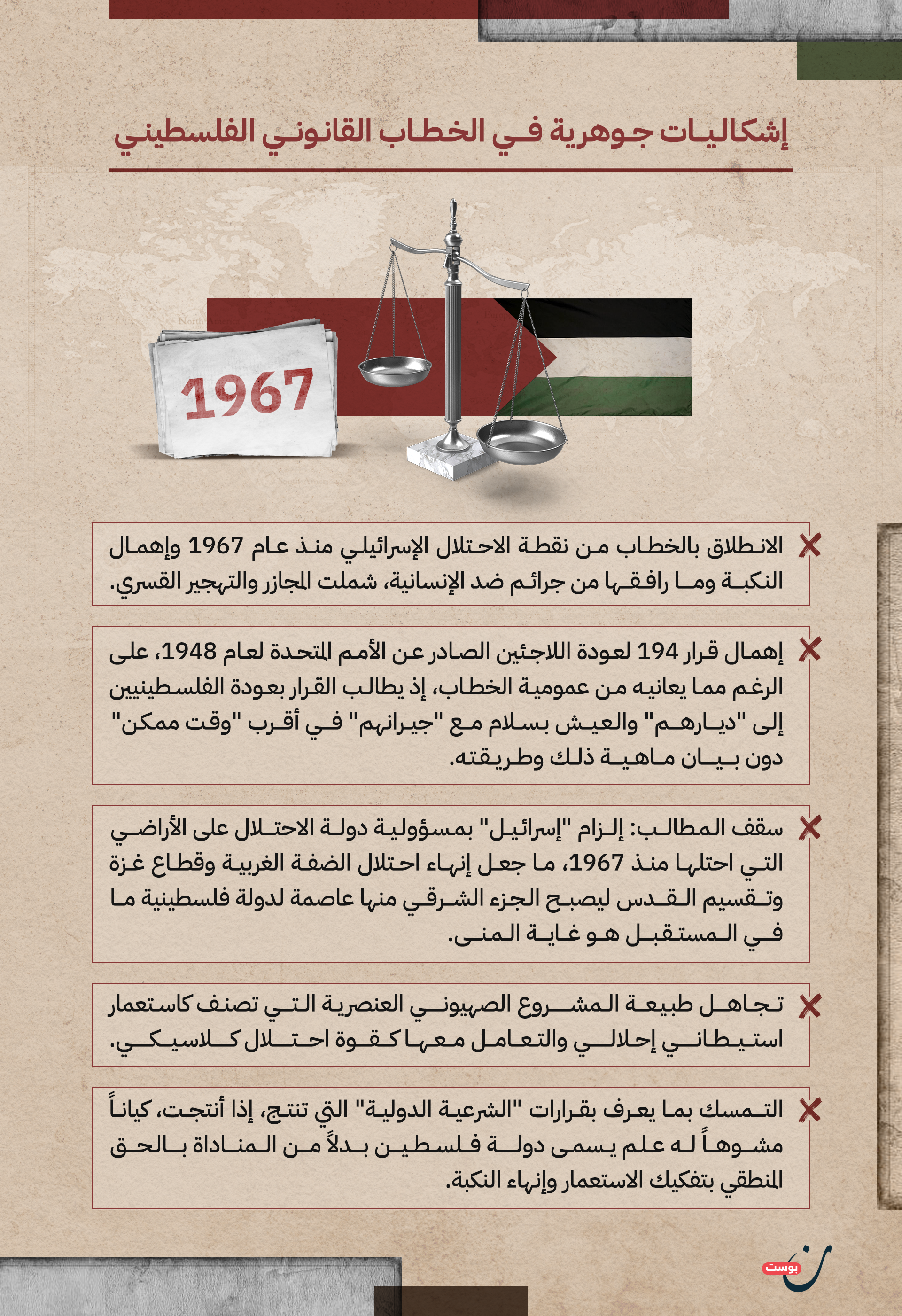 نون بوست