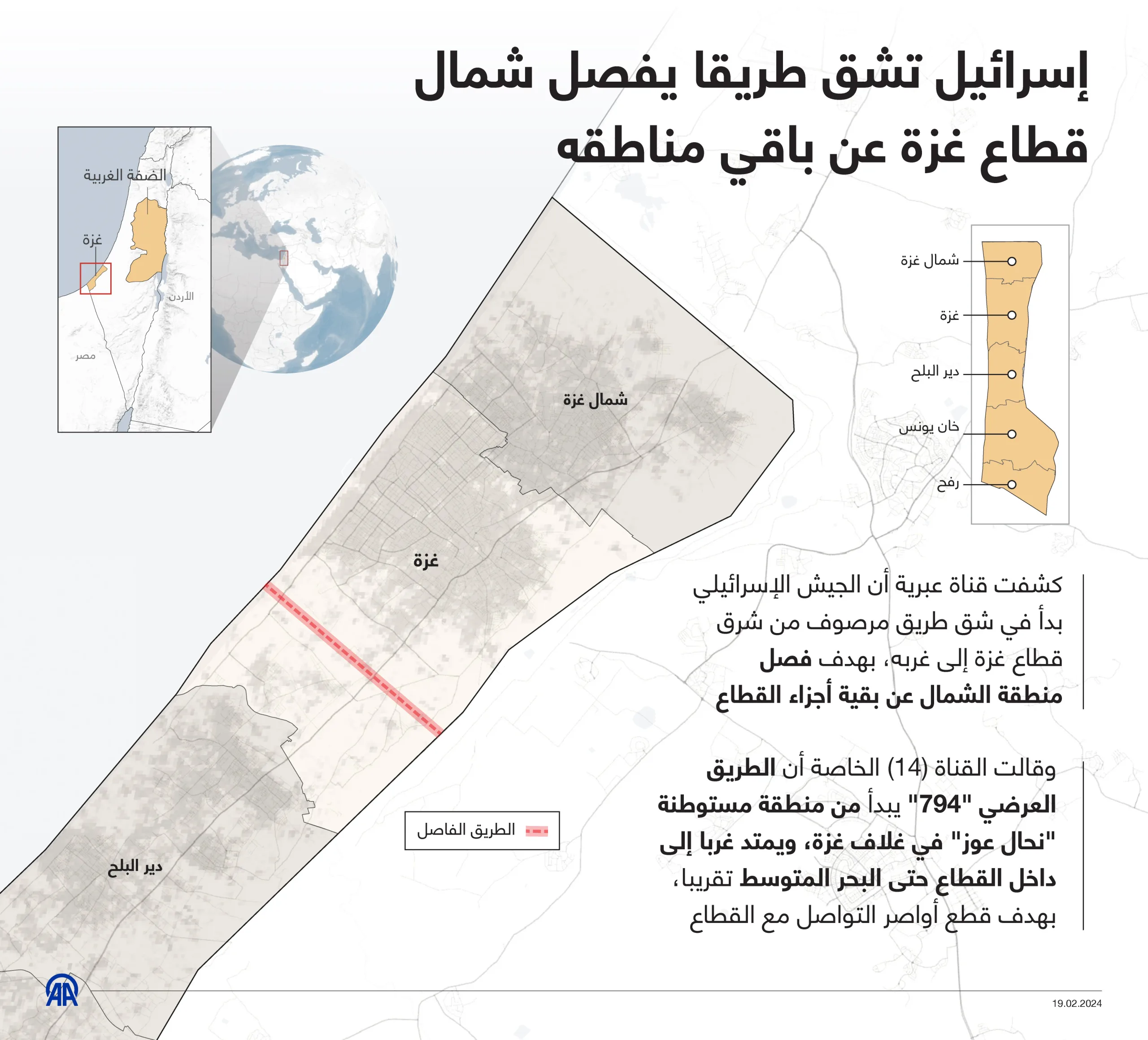 نون بوست