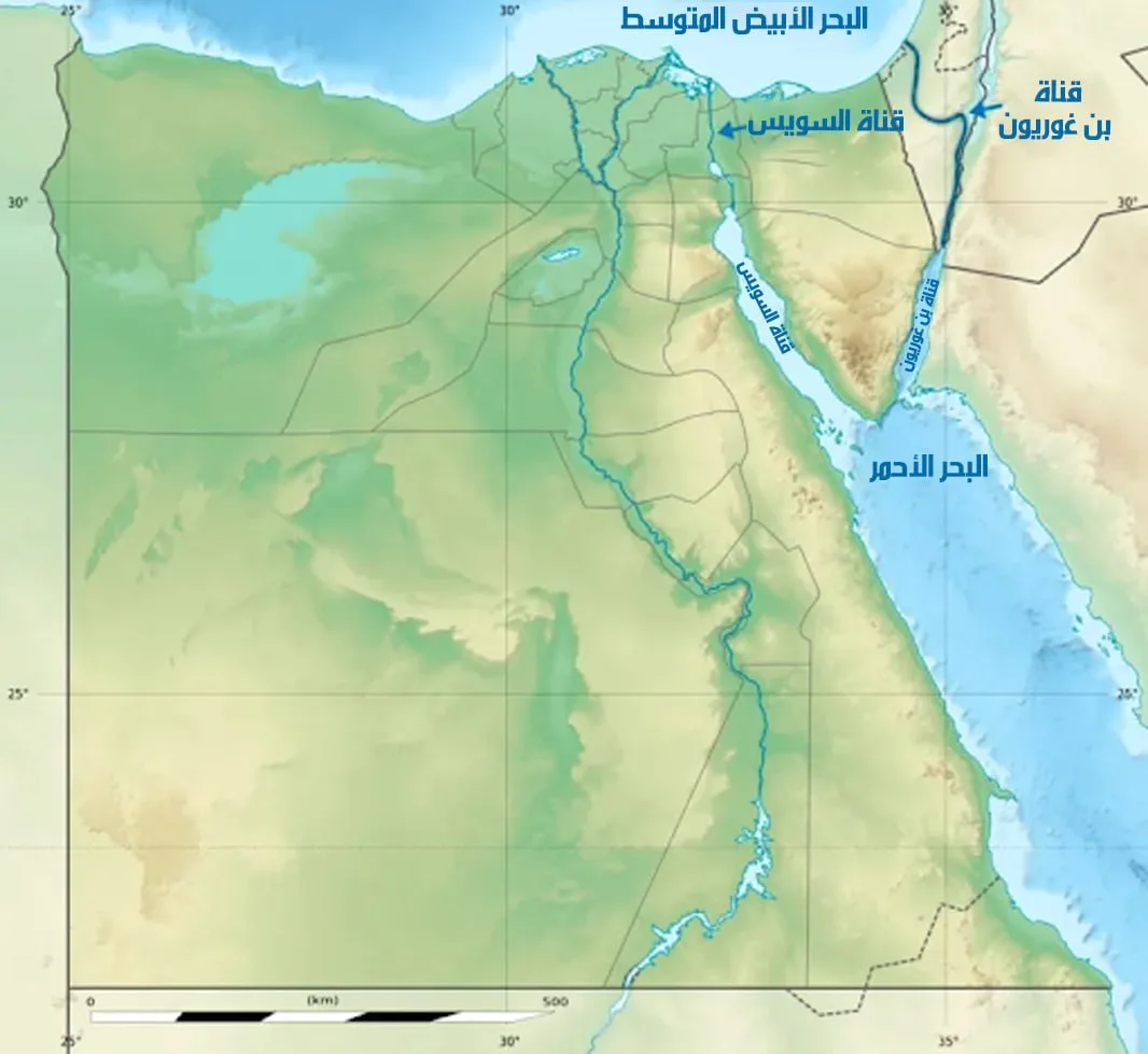 قناة بن غوريون