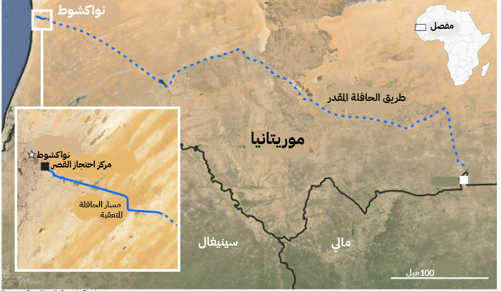 نون بوست