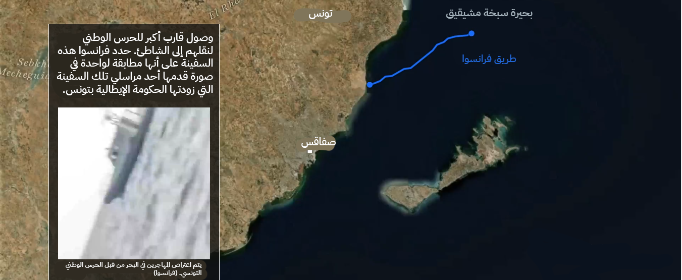 نون بوست