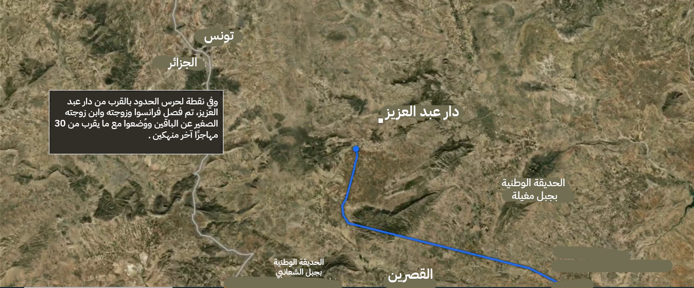 نون بوست