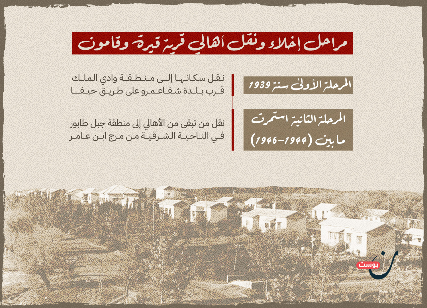 نون بوست