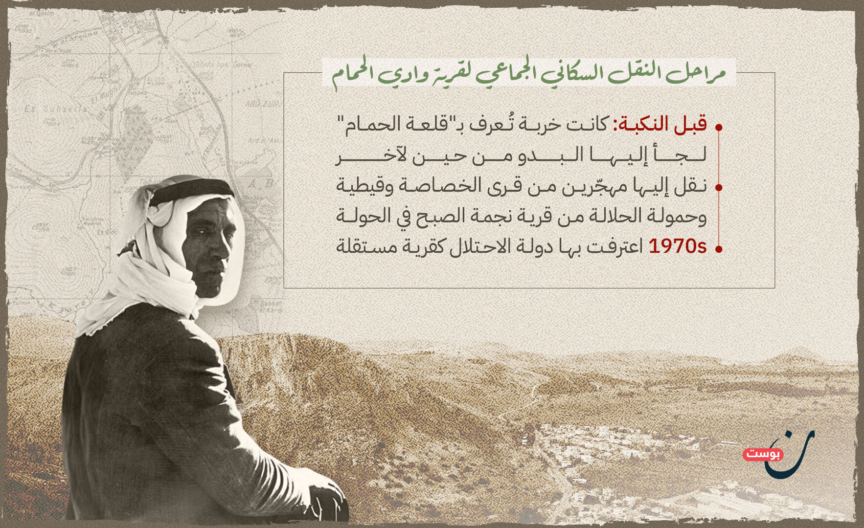 نون بوست