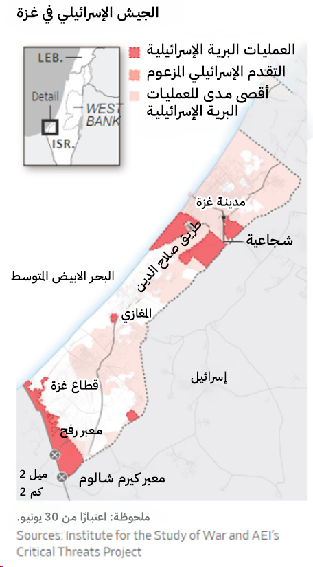 نون بوست