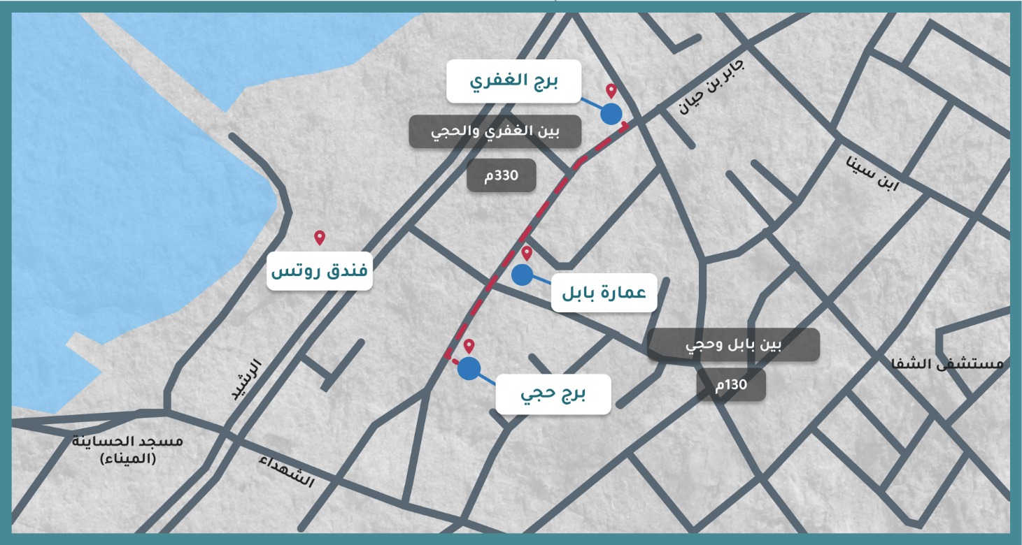 نون بوست