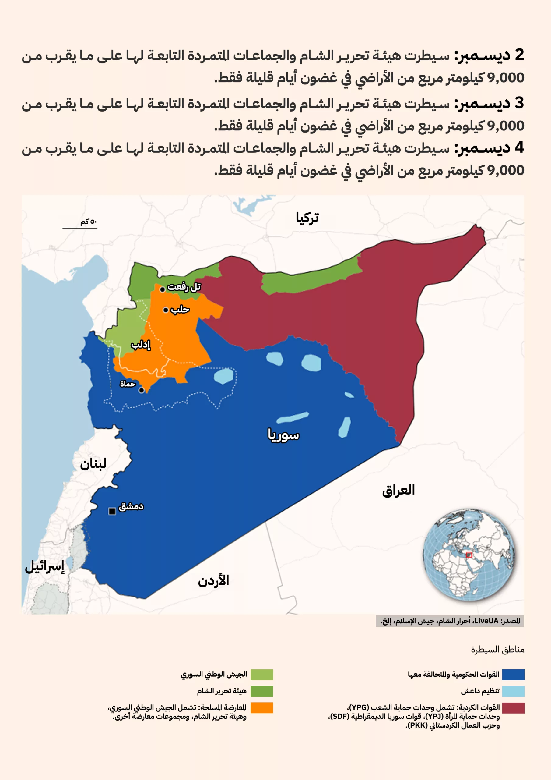 نون بوست