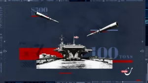 حاملات الطائرات الأمريكية.. هل انتهى عصر “100 ألف طن من الدبلوماسية”؟