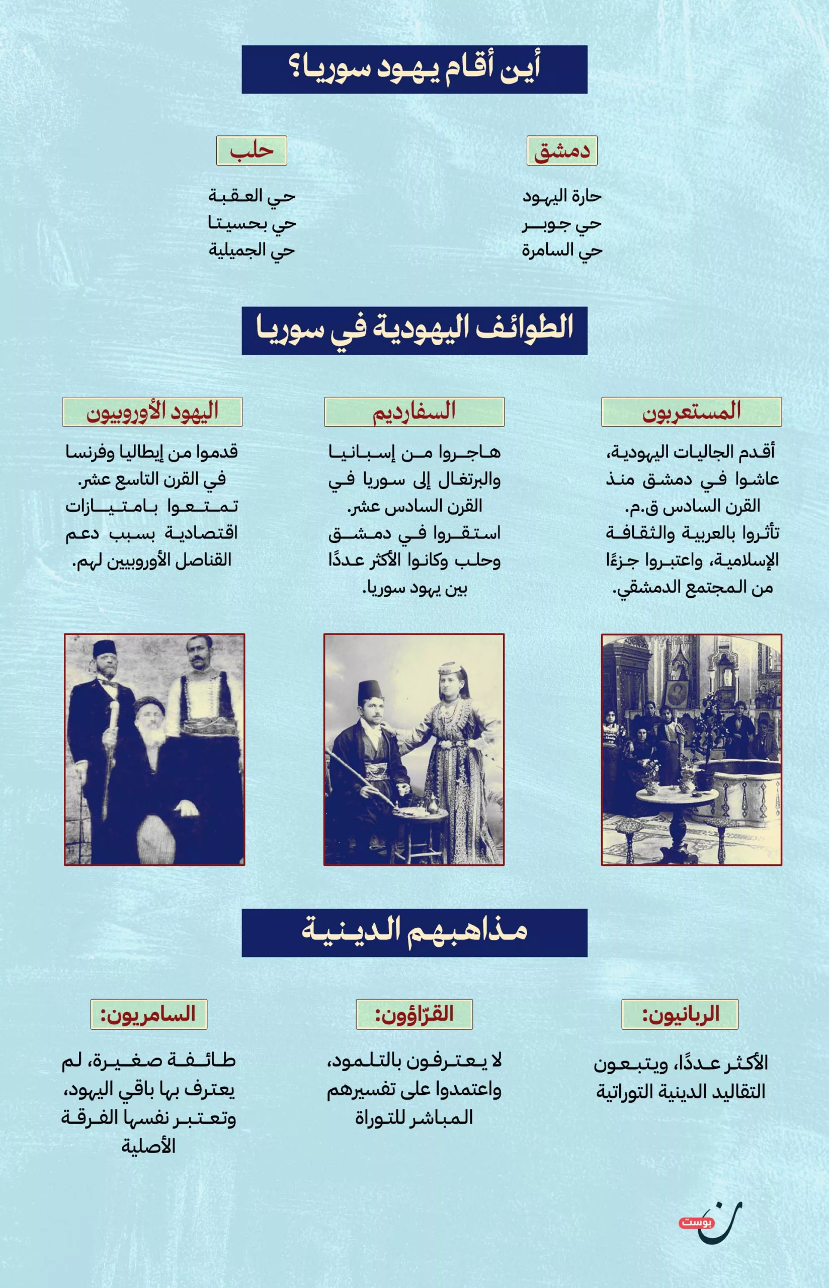 نون بوست