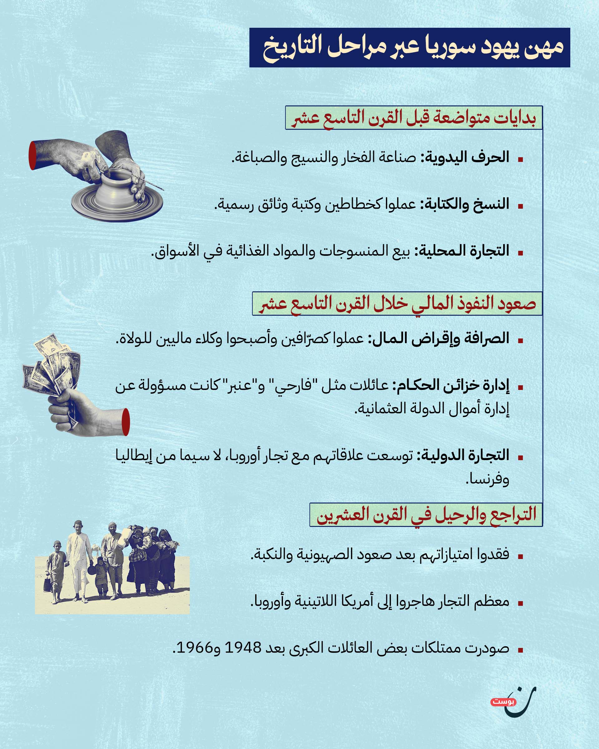 نون بوست