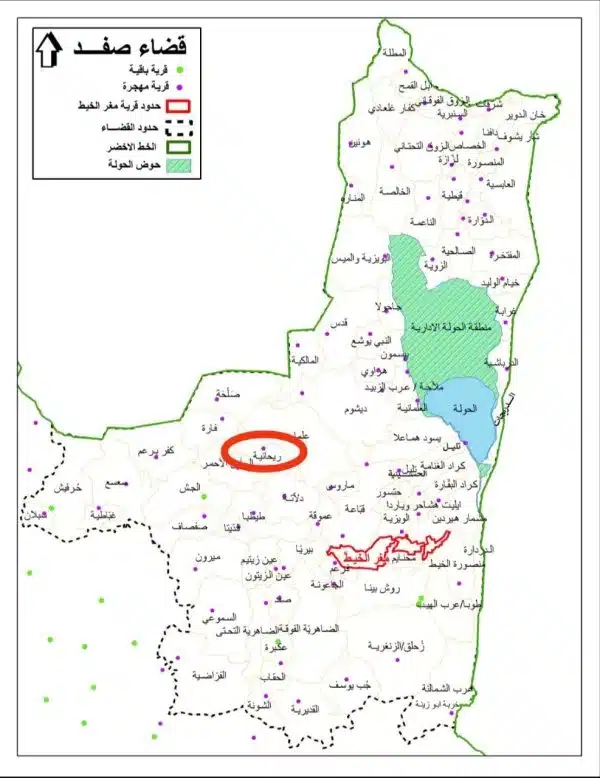 نون بوست