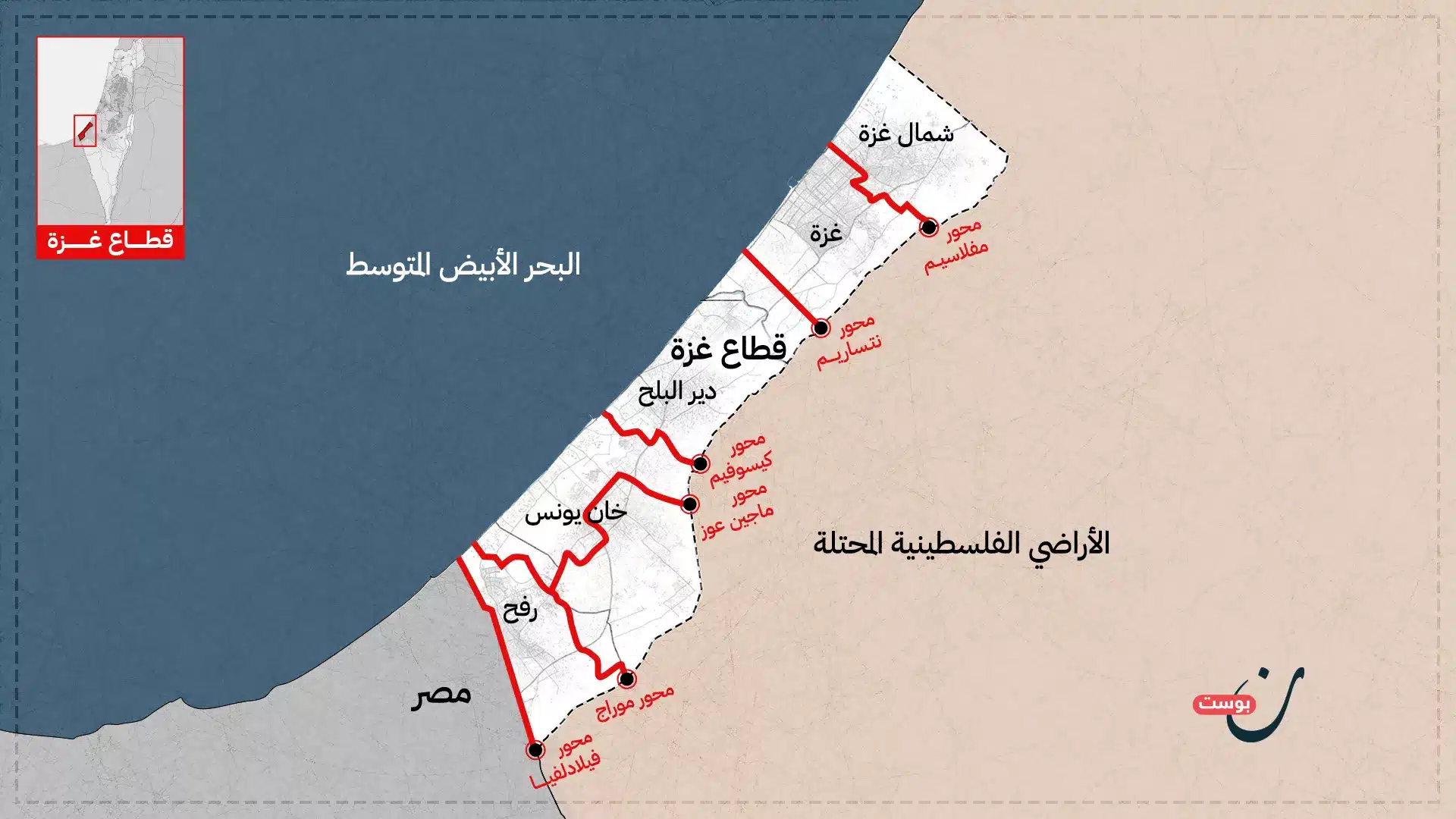 نون بوست