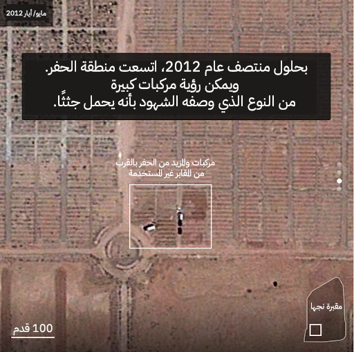 نون بوست