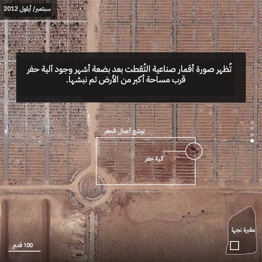 نون بوست