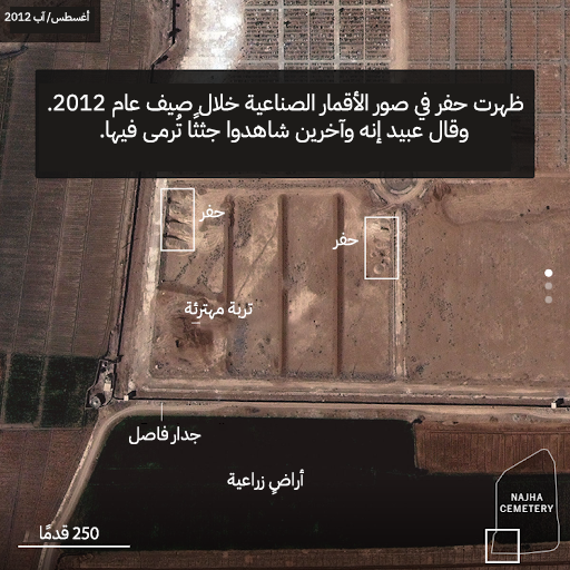 نون بوست