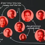 نون بوست