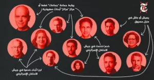 “نيويورك تايمز”: عندما تتحوّل غرف الأخبار إلى أدوات بيد “إسرائيل”