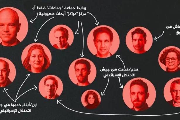 نون بوست