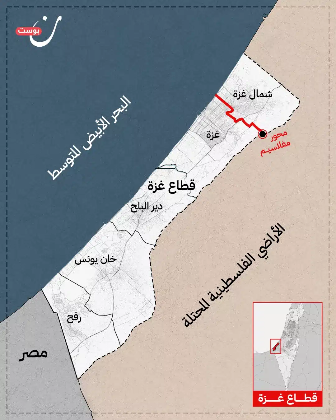 نون بوست