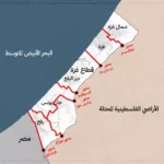 نون بوست